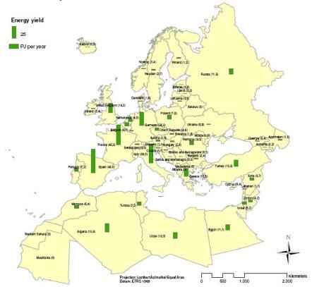 Kuva 1. (klikkaa) Bioenergiapotentiaali Euroopassa ja Pohjois-Afrikassa. Lähde: Skarka J, Karlsruhe Institute  